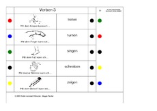 Verben3.pdf